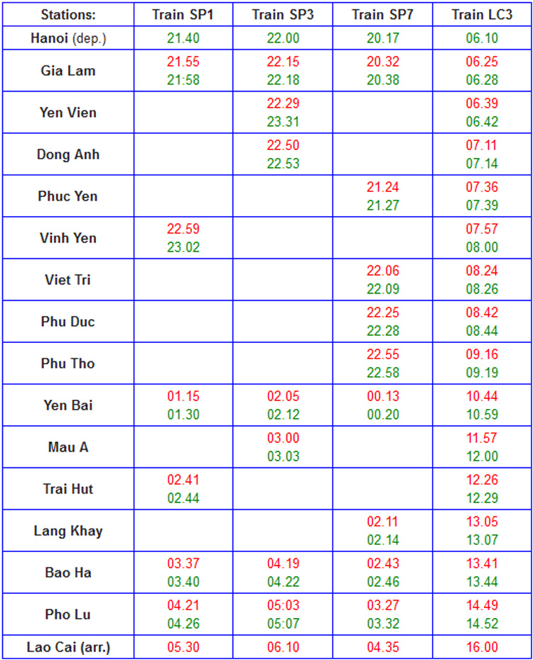 Train timetable Hanoi to Lao Cai